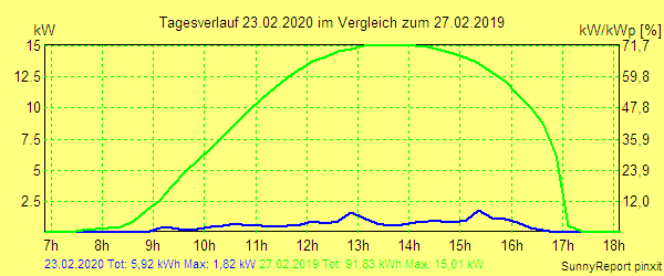 20200223.png