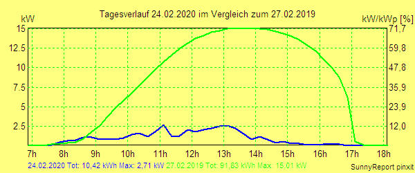 20200224.png