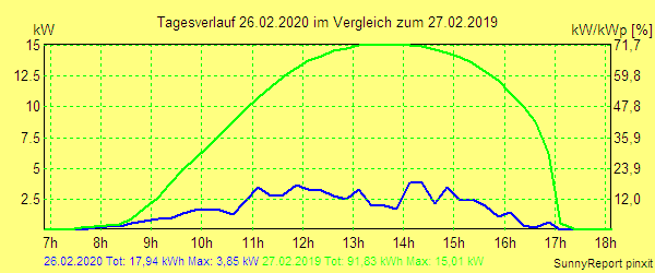 20200226.png