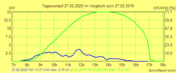 20200227.png