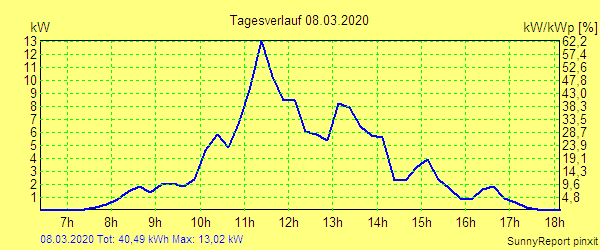 20200308.png