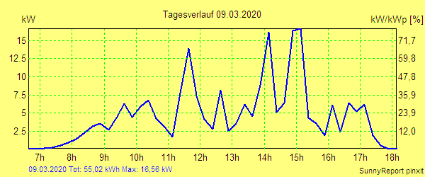 20200309.png