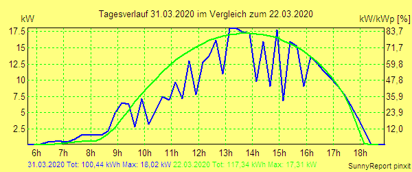 20200331.png
