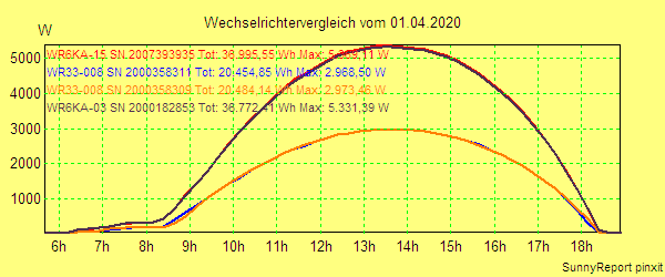 20200401_.png