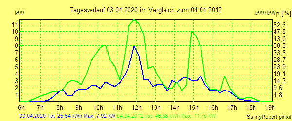 20200403.png