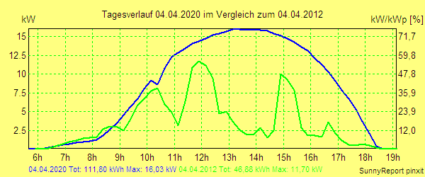 20200404.png