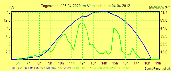 20200408.png