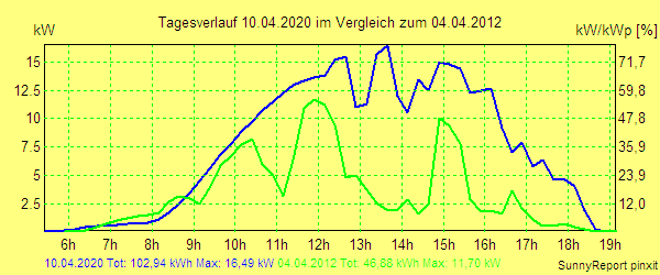 20200410.png