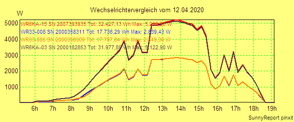 20200412_.png