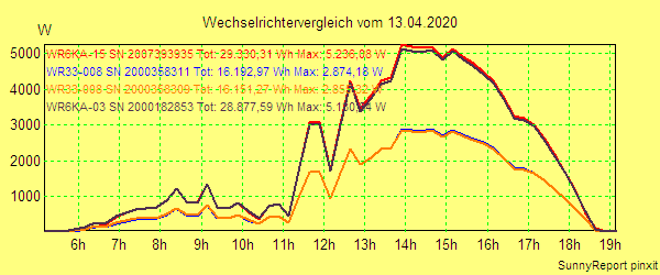 20200413_.png