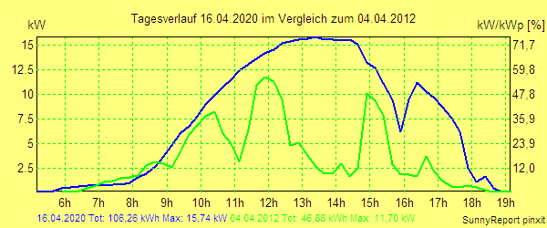 20200416.png