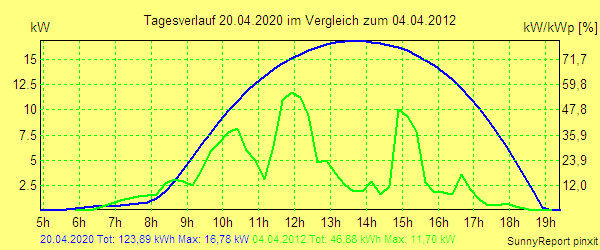 20200420.png