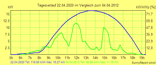 20200422.png