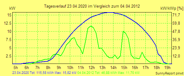 20200423.png
