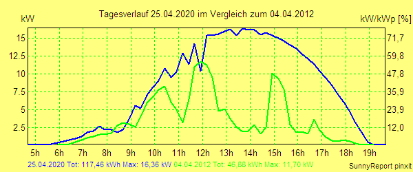 20200425.png