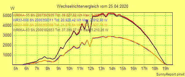20200425_.png