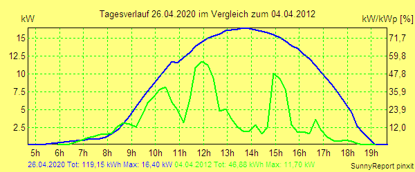 20200426.png