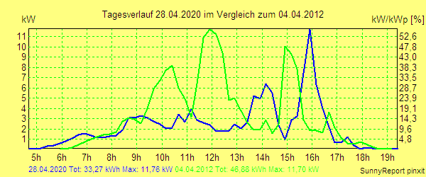 20200428.png