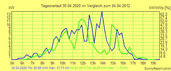 20200430.png