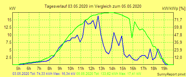 20200503.png