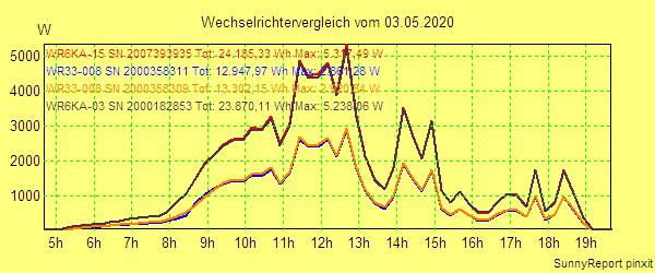 20200503_.png