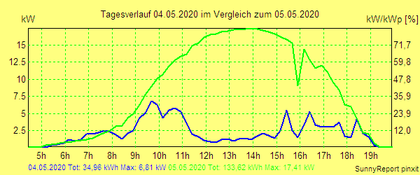 20200504.png