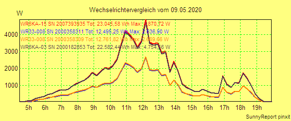 20200509_.png