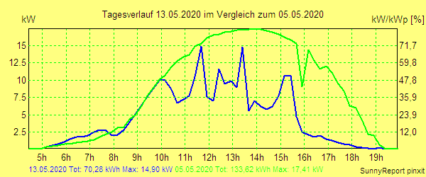 20200513.png