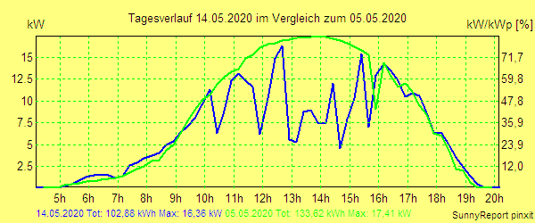 20200514.png