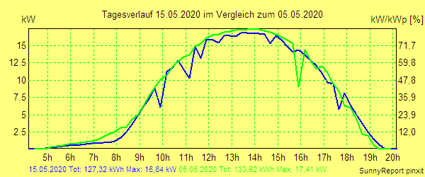 20200515.png