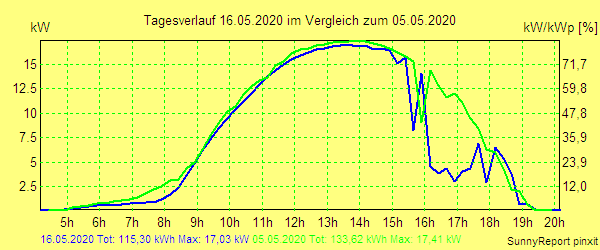 20200516.png