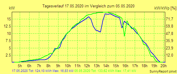 20200517.png