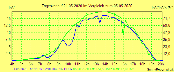 20200521.png