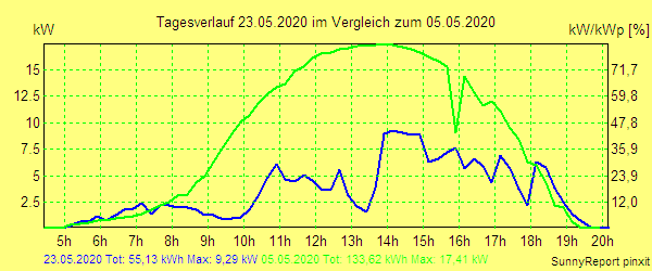 20200523.png
