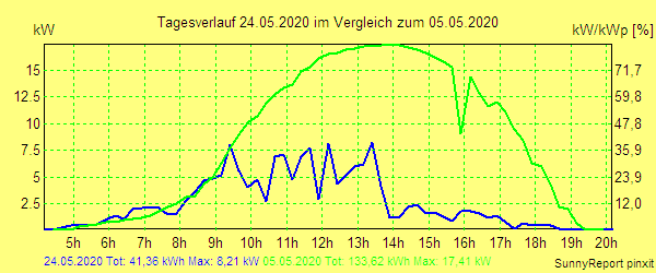 20200524.png