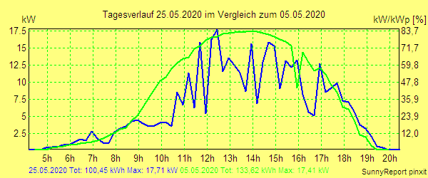20200525.png