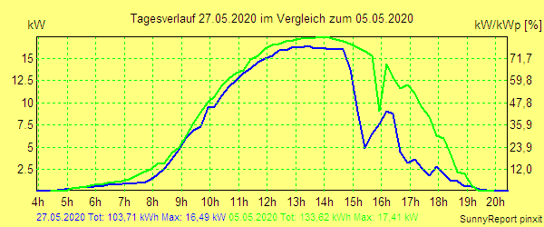 20200527.png