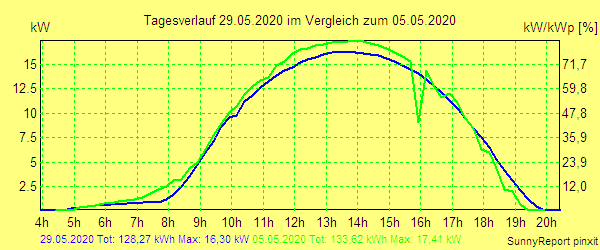 20200529.png