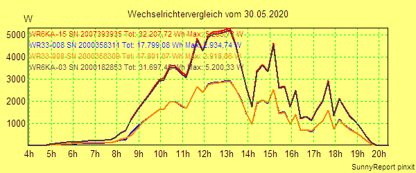 20200530_.png