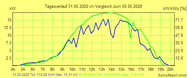 20200531.png
