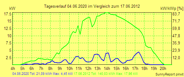 20200604.png