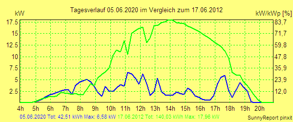 20200605.png