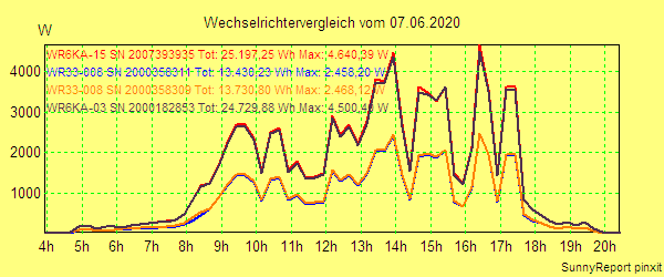 20200607_.png