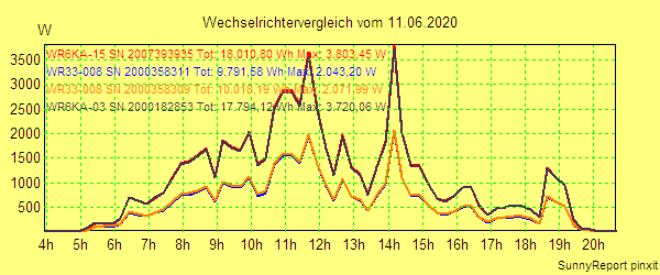 20200611_.png