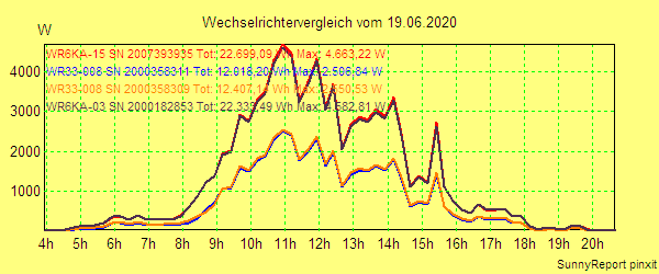 20200619_.png