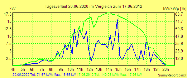20200620.png