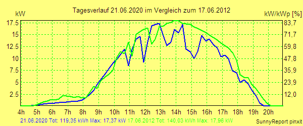 20200621.png