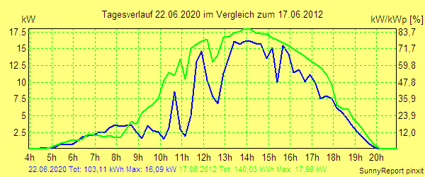 20200622.png