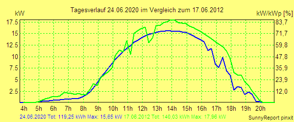 20200624.png