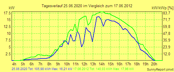 20200625.png